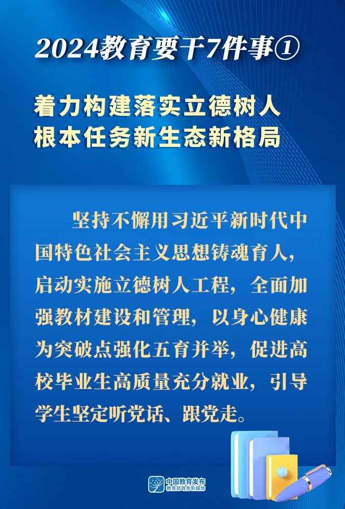 图解！2024🙅🏼‍♀️，教育要干7件事